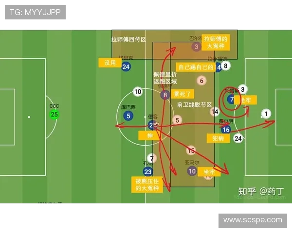 2019年西甲联赛赛程安排及赛季展望